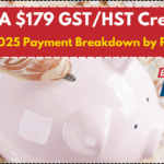CRA $179 GST/HST Credit: July 2025 Payment Breakdown by Province