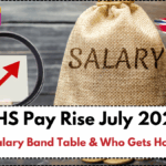 NHS Pay Rise July 2025 - Final Salary Band Table & Who Gets How Much