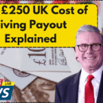 New £250 UK Cost of Living Payout Explained
