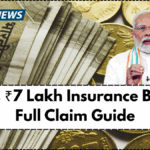 EPFO’s ₹7 Lakh Insurance Benefit: Full Claim Guide