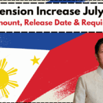 SSS Pension Increase July 2025 – Final Amount, Release Date & Requirements